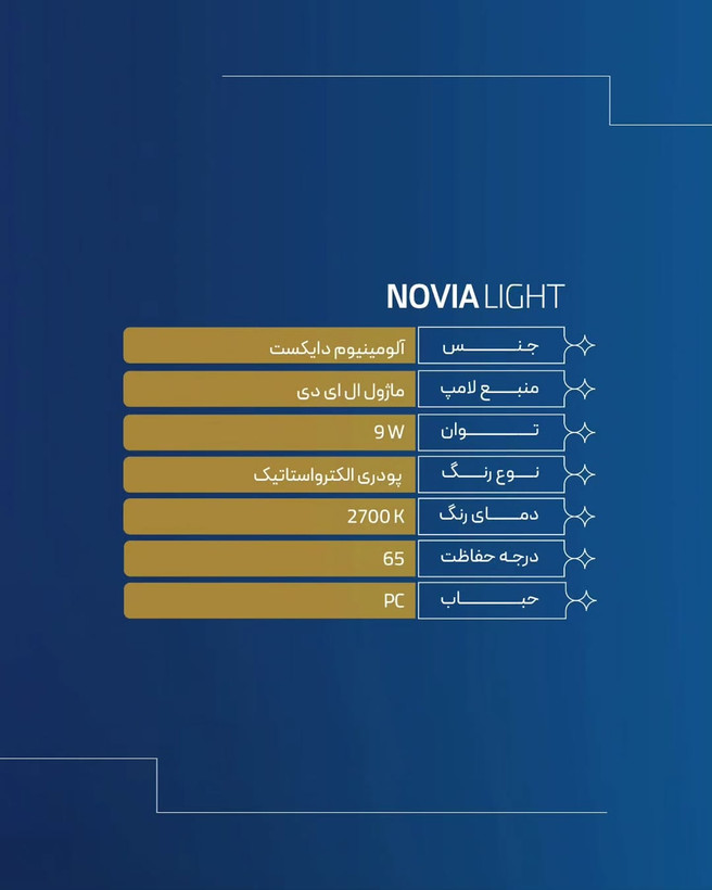 چراغ دیواری LED فوقمدرن