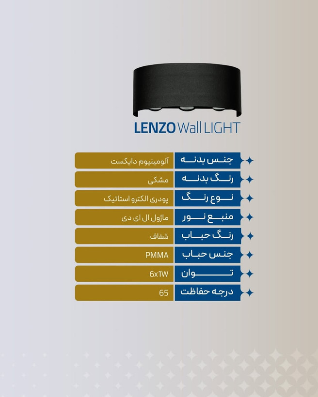 چراغ دیواری لنزو